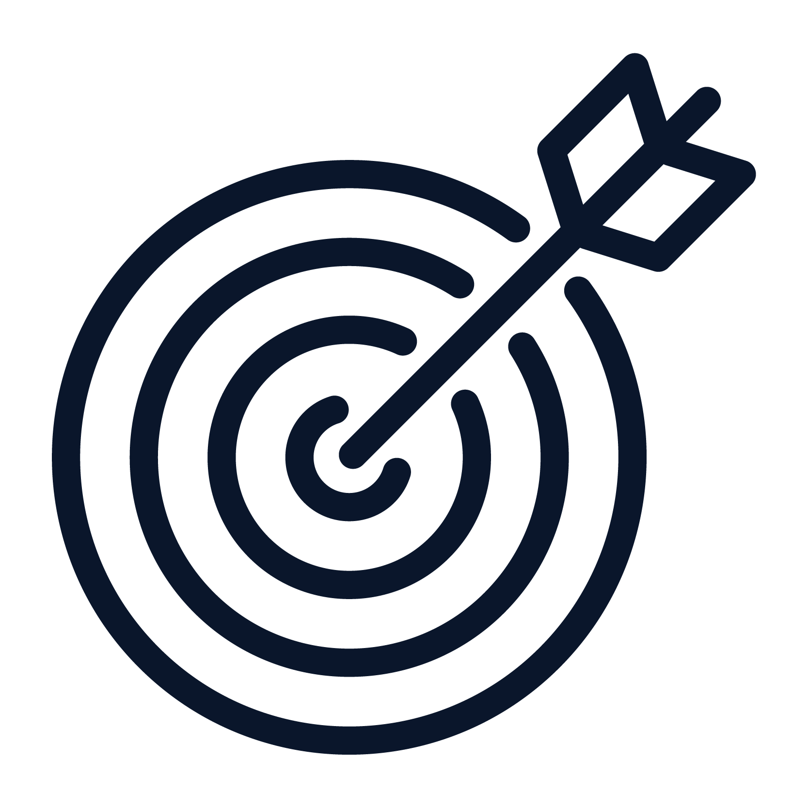 Acu-Tech Values_Reliable