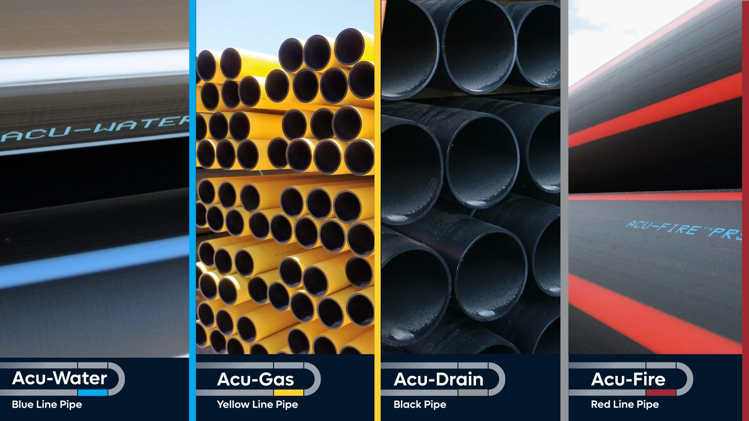 Plumbing poly pipe, Acu-Tech Piping Systems