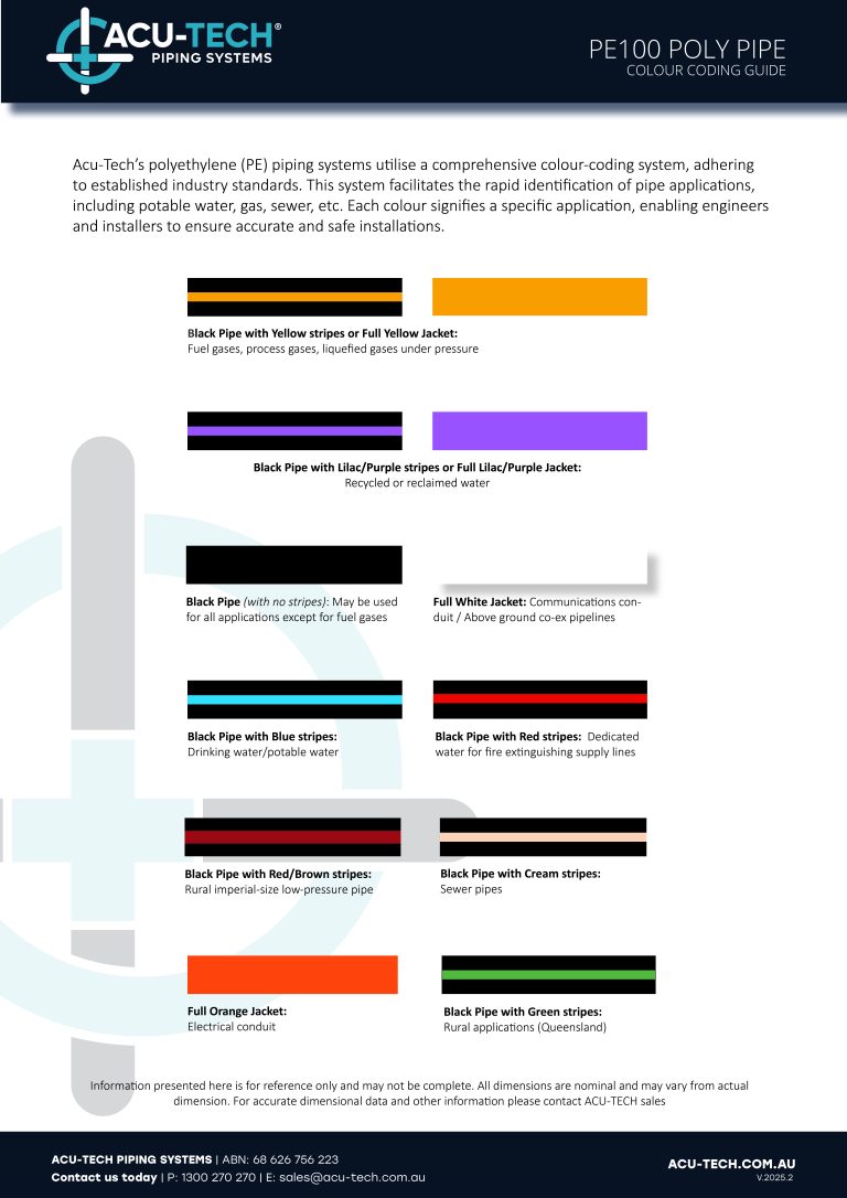 Poly Pipe Colour Coding Guide, Acu-Tech